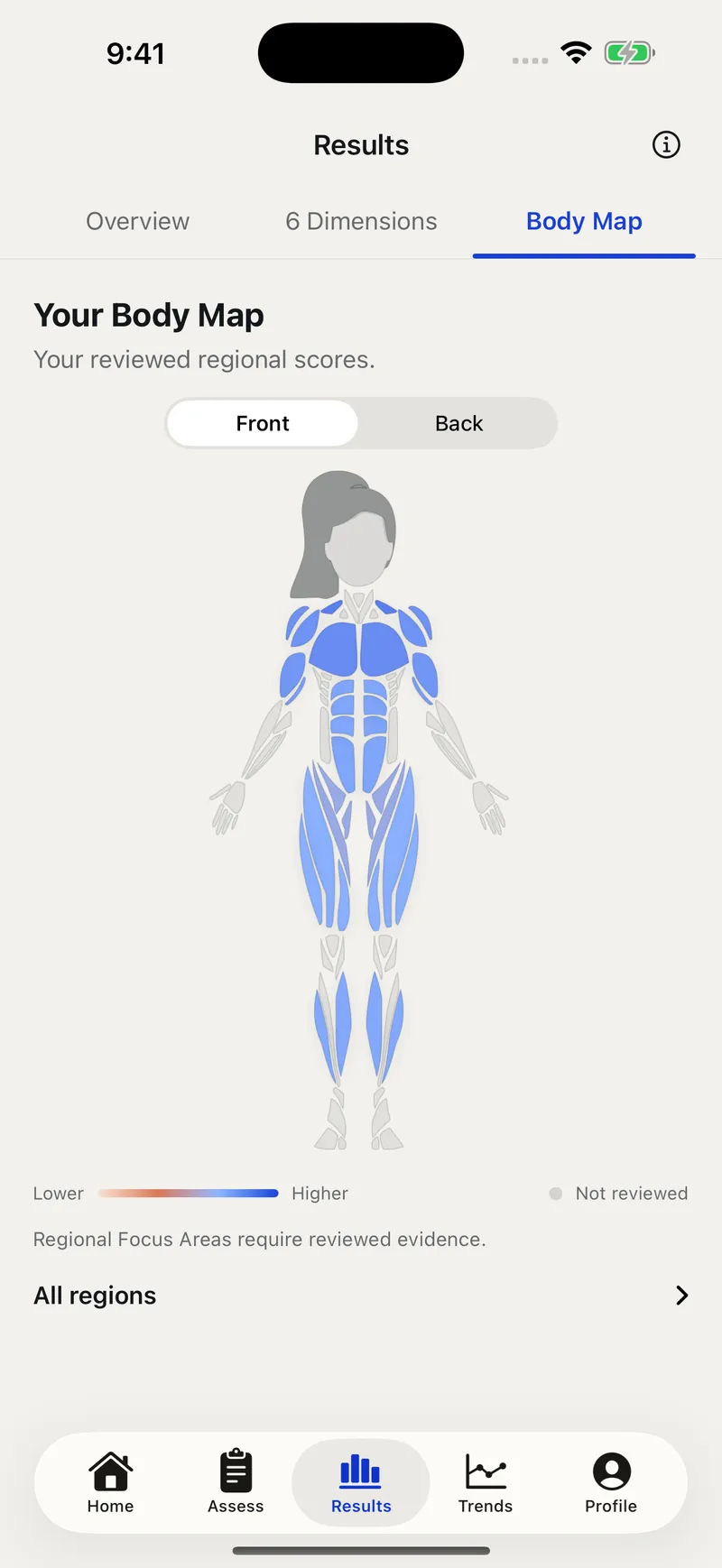 Futurist app: a body map with regional muscle scores on a front-view figure